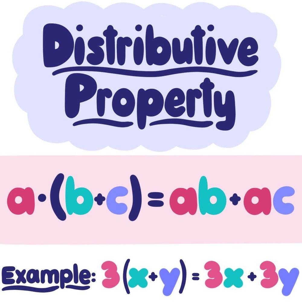 Distributive Property Practice