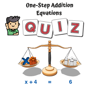 Solve One-Step Addition Equations